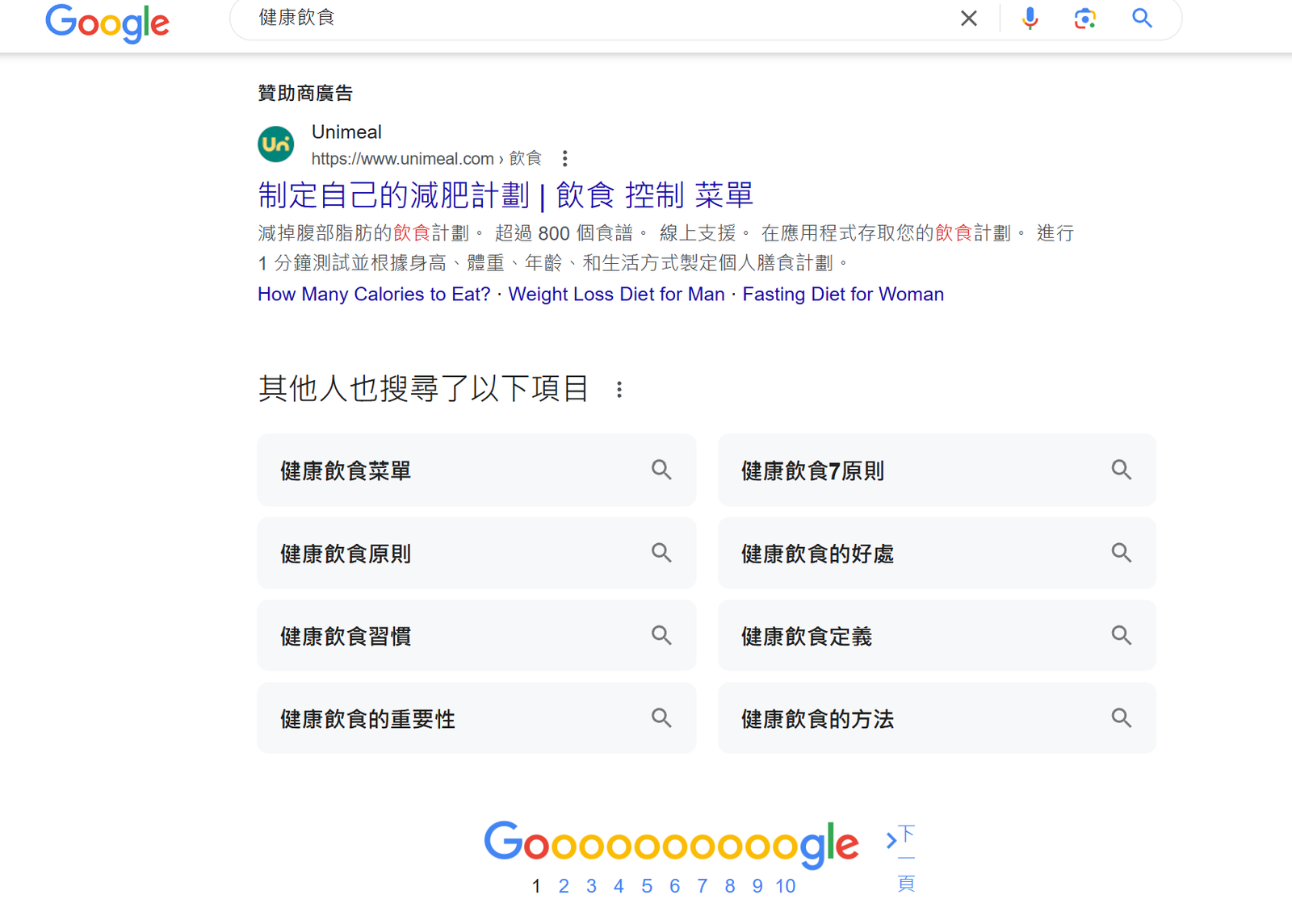 關鍵字研究流程